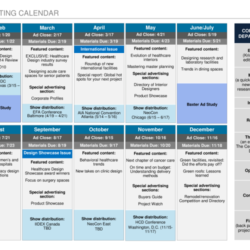 Content Marketing Plan for Social Media