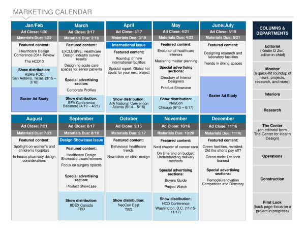 Content Marketing Plan for Social Media